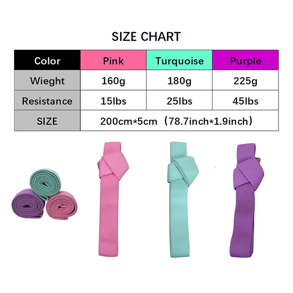 Resistance Bands Set Long Style Fitness Equipment Exercise Hip Strength Training Elastic Bands Yoga Anti-Slip Expander 200cm*5cm