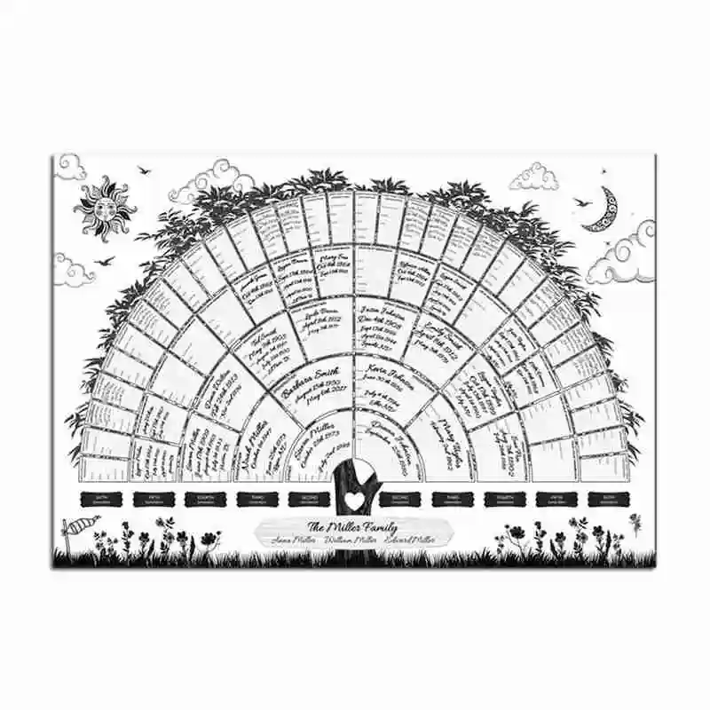 Креативная схема семейного дерева заполняемый плакат DIY для домашнего декора
