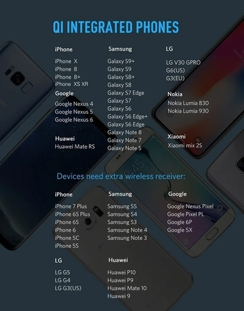 Qi автомобильное беспроводное зарядное устройство для iPhone XS Max XR X samsung S10 S9 интеллектуальное инфракрасное Быстрое беспроводное зарядное устройство Автомобильный держатель для телефона