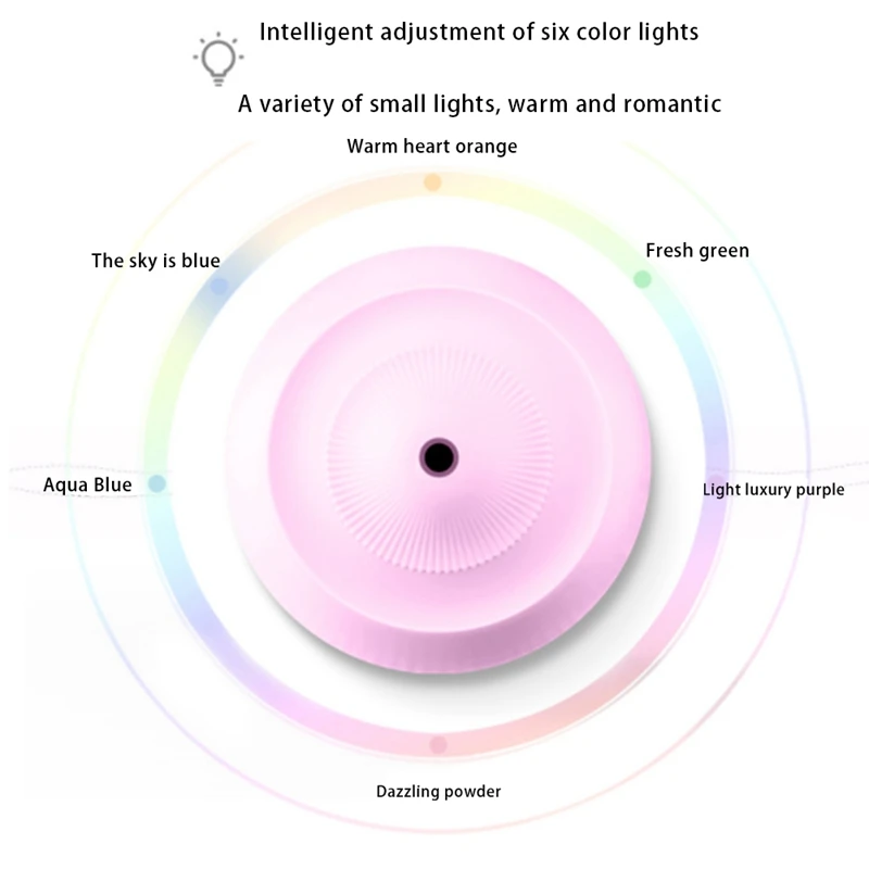 

Air Humidifier Essential Oil Diffuser Ultrasonic Cool Mist Maker Fogger Humidifier LED Lamp Aroma Diffuser Electric