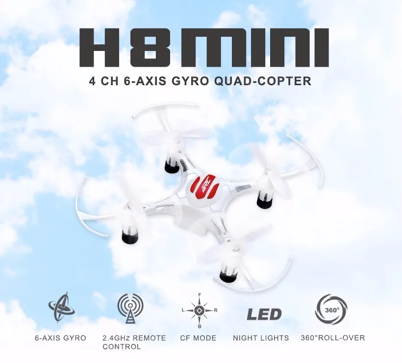 Мини-Дрон jjrc H8 RC Helicopterr 2,4G 4CH 6-осевой Квадрокоптер Безголовый режим Квадрокоптер один ключ возврата RC квадрокоптера RC Запчасти VS H36 H20