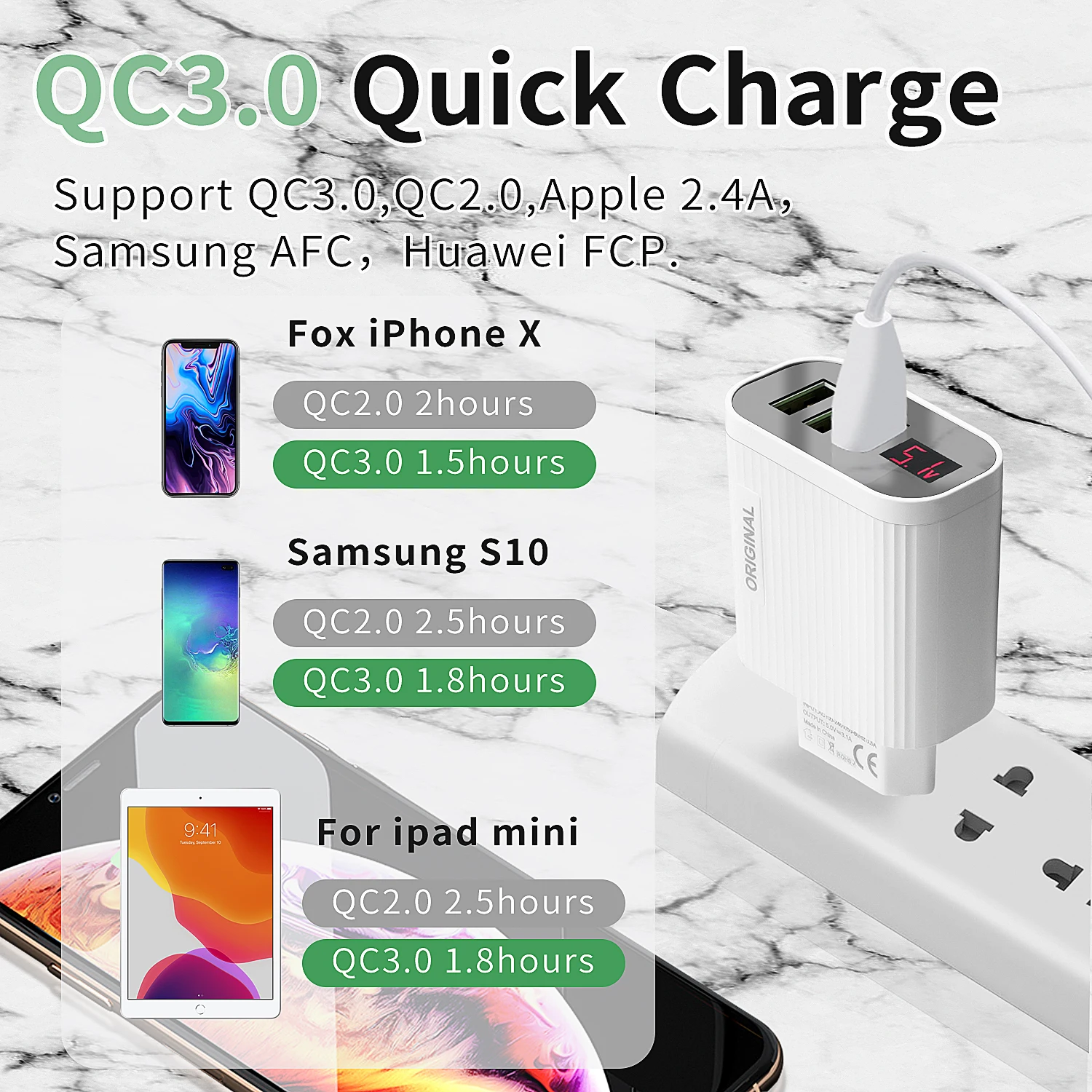 GOOJODO Цифровое зарядное устройство для телефона с 3 портами USB 3A Max умное быстрое зарядное устройство для путешествий настенное зарядное устройство адаптер для iPhone samsung Xiaomi