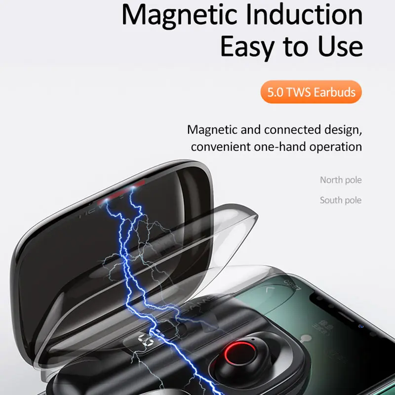 Беспроводные bluetooth-наушники USAMS BT5.0 TWS светодиодный дисплей наушники для Apple Android