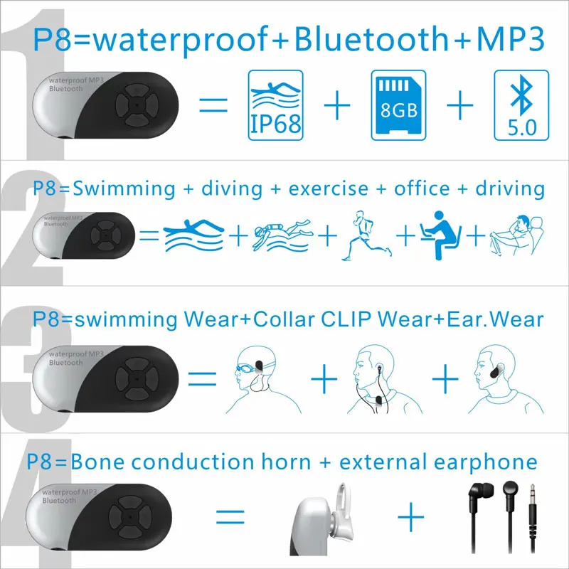Фото 2019 модный IPX8 водонепроницаемый Bluetooth 5 0 плавательный мини MP3 плеер спортивные 2019 модный IPX8 водонепроницаемый Bluetooth 5 0 плавательный мини MP3 плеер спортивные