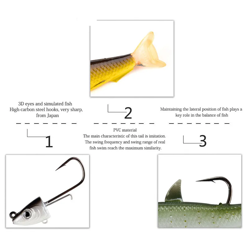 Ardea 10g/25g/45g 55/75/110mm easy shiner fishing lure soft lead jig bait bass pike leurre souple Black Minnow jigging | Спорт и