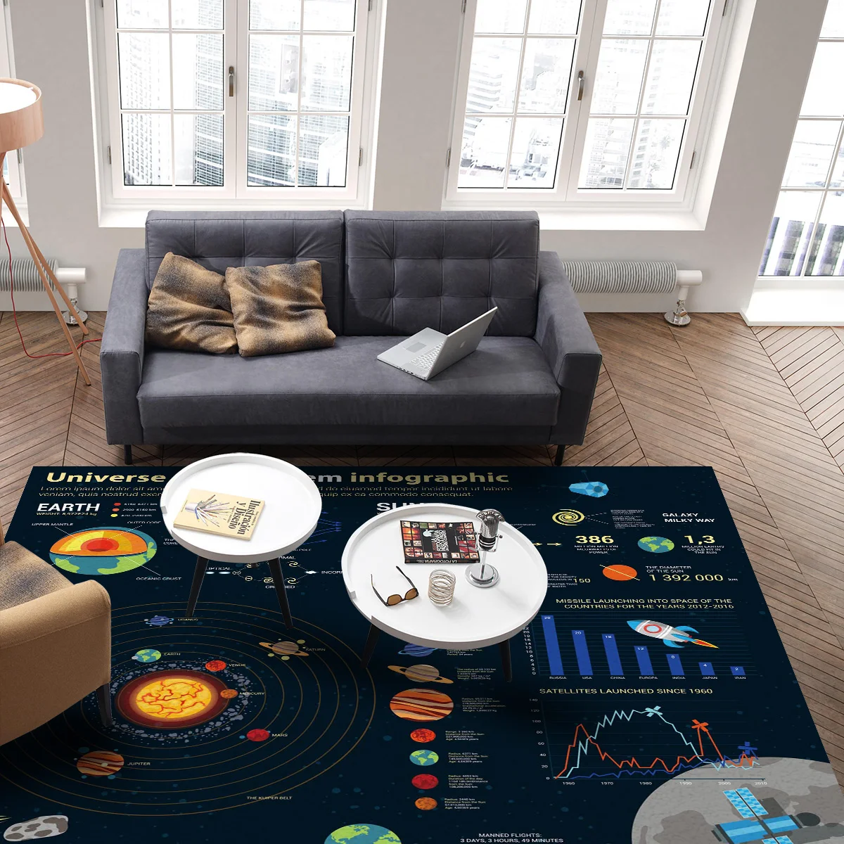 ?? 惑星ロケット地球衛星カーペットベッドルームベッドサイド毛布ラグクロークカーペットの寝室の装飾