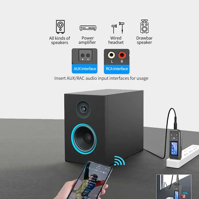 USB Bluetooth 5 0 приемник ТВ Беспроводной адаптер передатчик аудио для автомобиля ПК ЖК