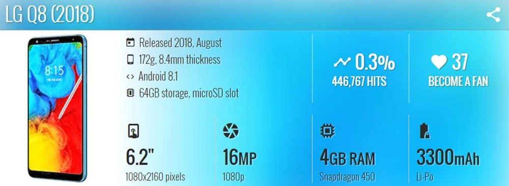 LG Q8 разблокированный 6,2 дюймов Восьмиядерный 4 Гб ОЗУ 64 Гб ПЗУ 16 МП камера 1080p Snapdragon 450 отпечаток пальца Android мобильный телефон