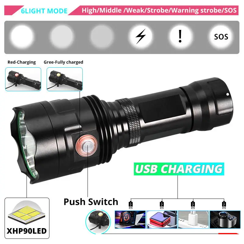 Мощный 3 * XHP50 светодиодный вспышка светильник XHP90 фонарь Перезаряжаемые