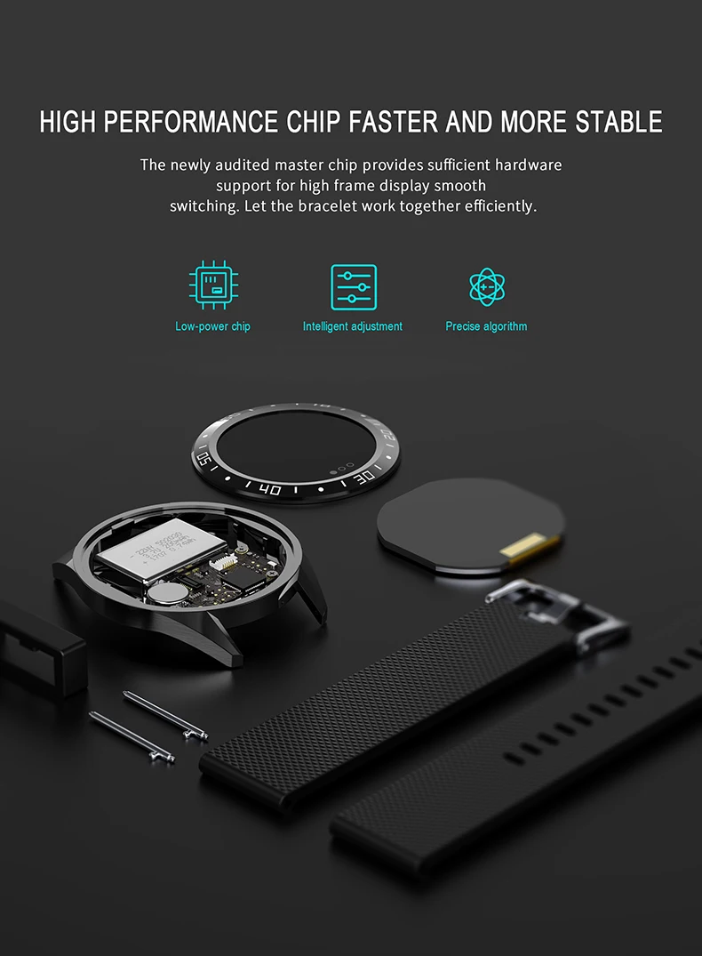 GT105 1.22inch Smartwatch Men Women Heart Rate Blood Pressure Monitor Smart Watch With Weather Push Music Control Call | Электроника