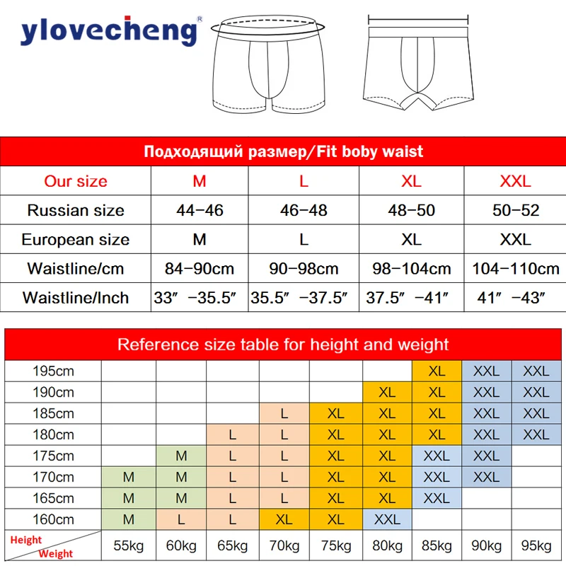 

Men's low waist thong gay Sexy men's underwear in Europe and America Valentine's Day gift Thong head Men's underwear
