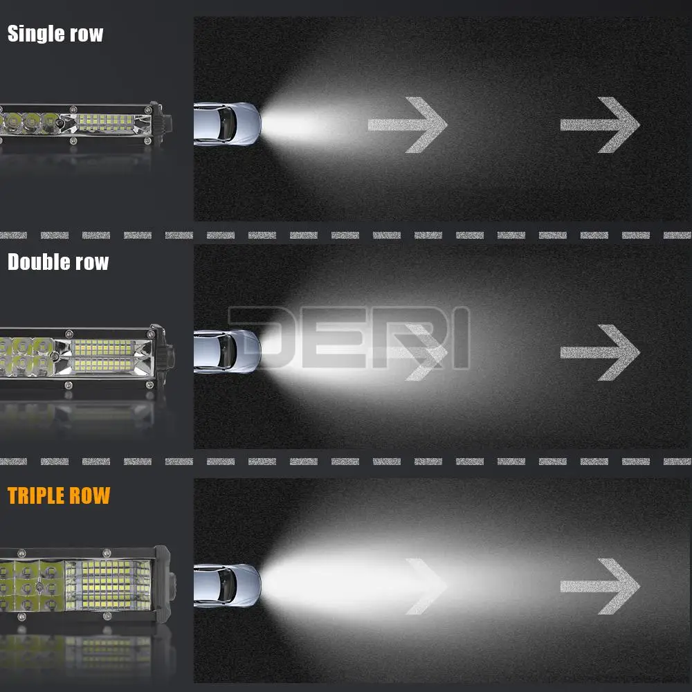 Тонсветильник светодиодная балка 10 дюймов 20 комбинированный луч