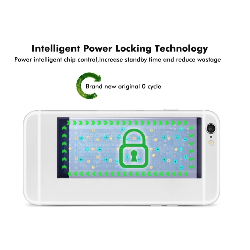 

Original For Samsung Galaxy Note 4 Replacement Battery for N910 N910F N910A N910V N910P N910T N910H EB-BN910BBE 6850mAh