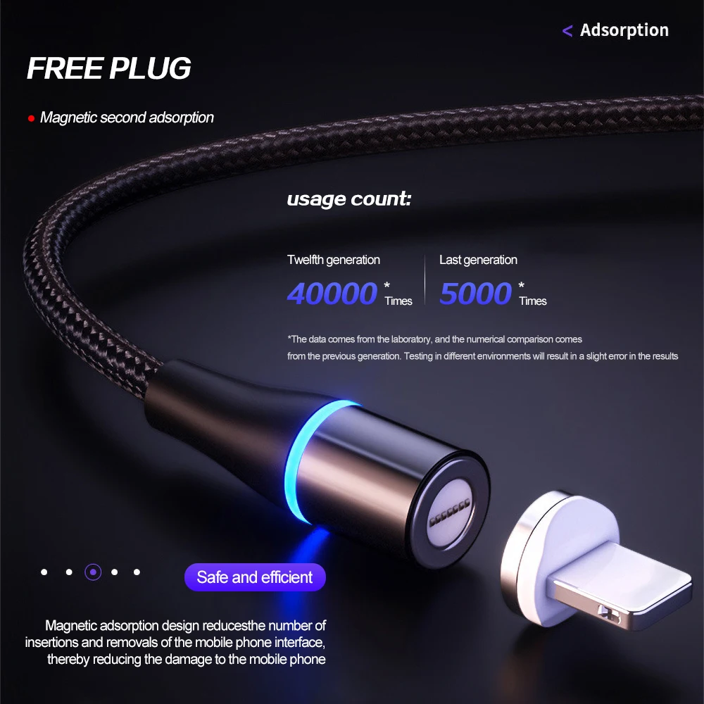 Магнитный USB-кабель для быстрой зарядки 3 А 1 м | Мобильные телефоны и аксессуары