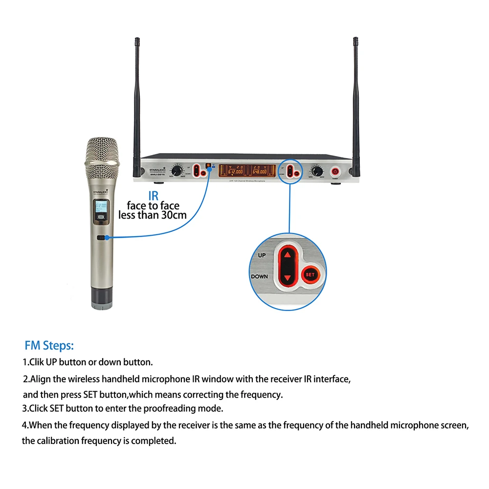 

STARAUDIO 2 Channel UHF Handheld Adjustable Frequency Wireless Microphone System 2CH Church Stage Karaoke Party Mic SMU-0215A