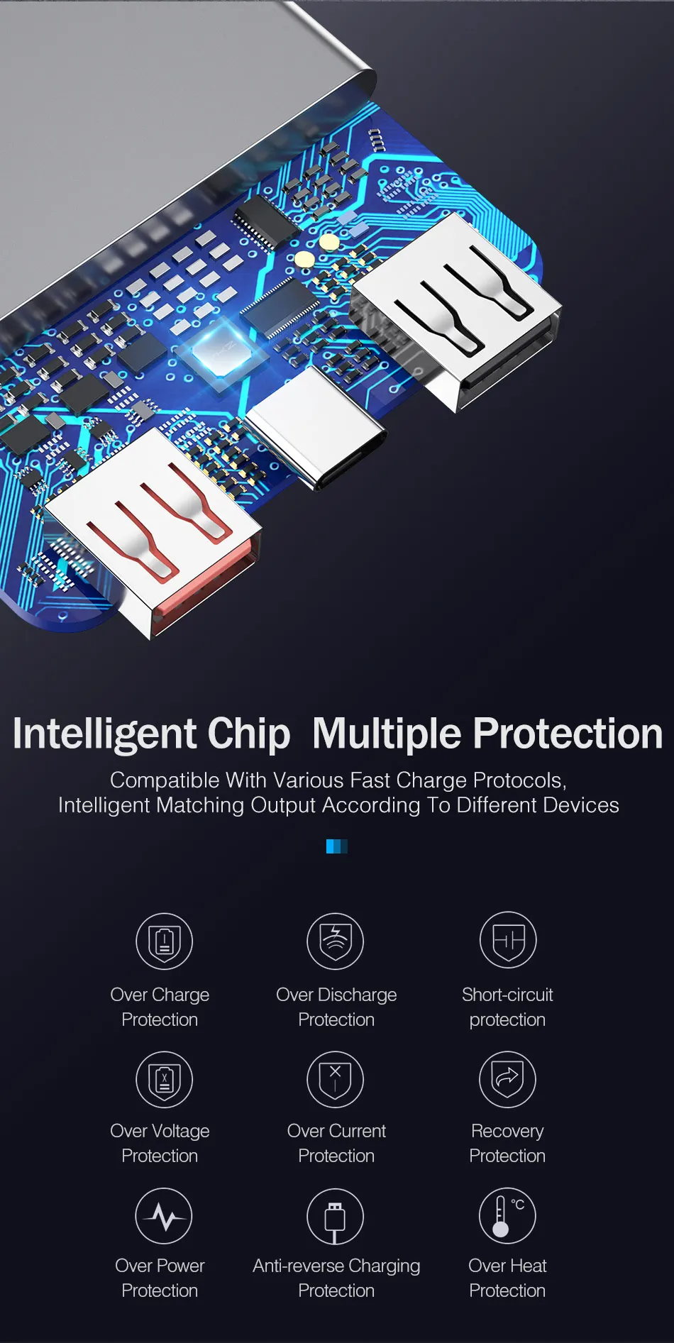YKZ QC 3,0 внешний аккумулятор 10000 мАч светодиодный портативный аккумулятор PD Быстрая зарядка 12 В внешний аккумулятор для iPhone Xiaomi Mi с USB