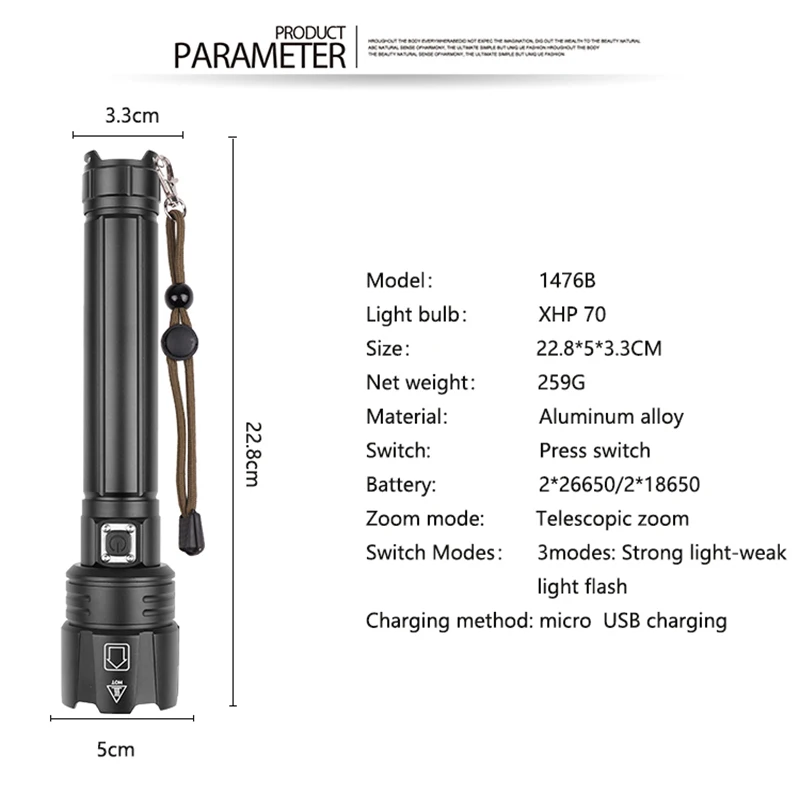 Новейший светодиодный фонарик XHP90.2 с перезаряжаемым аккумулятором 18650 USB