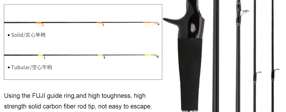 TSURINOYA PARTNER 1,89 м FUJI аксессуар UL 2 наконечника портативная удочка для литья 4 секции ультра светильник карбоновая удочка для литья приманки