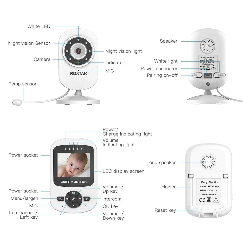 Видеоняня с инфракрасным ночным видением двухсторонняя Колыбельная для