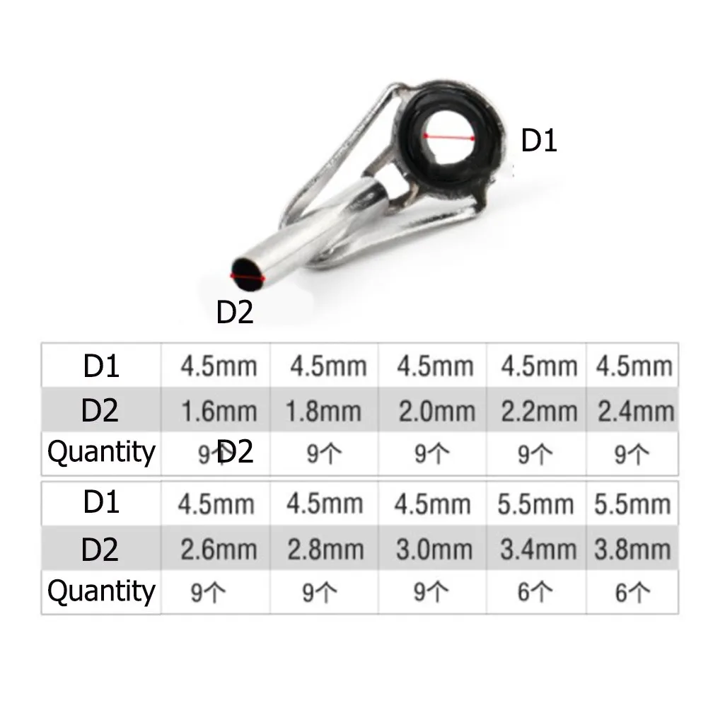 

2021 New Fishing Rod Guide Repair DIY Kit Sizes 1-10 Best Cheap Hot Sale