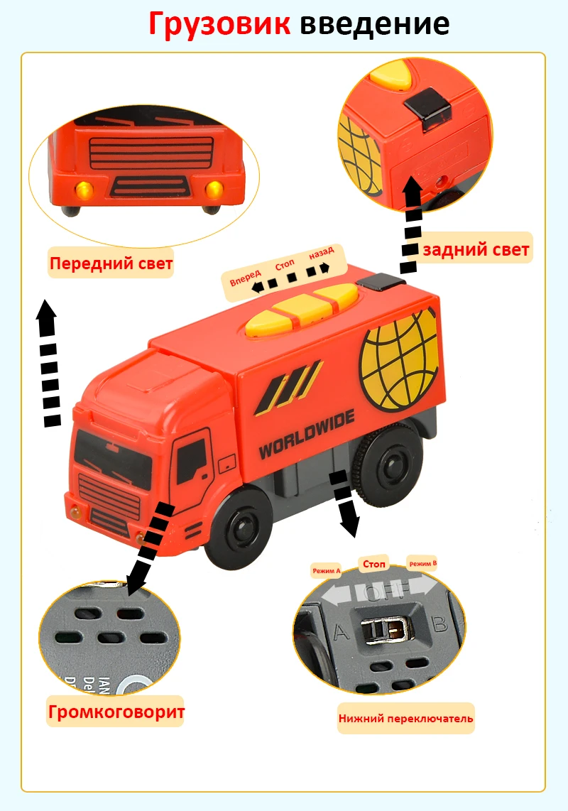 cdek Локальная RC электрический магнитный поезд с каретой звук и свет Экспресс грузовик FIT деревянный трек электрическая игрушка для детей Детские игрушки