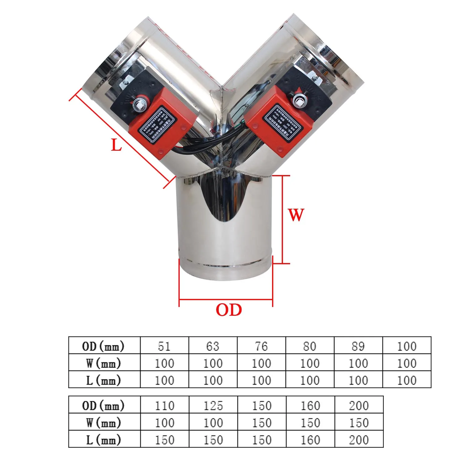 Y Типа AC 220v AC110V DC12V DC24V нержавеющая сталь моторизованный клапан вентиляции регистр