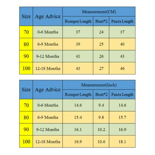 Детские нагрудники для новорожденных девочек комплект детской одежды из 3