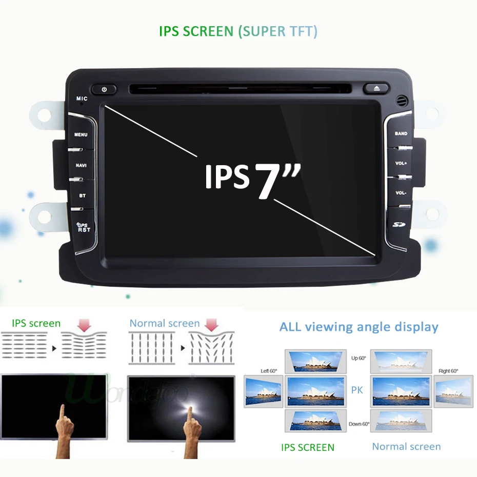 Ips DSP 4G 64G Автомобильный мультимедийный dvd-плеер Android 9,0 gps Авторадио для Duster/Captur/Lada/Xray 2/Logan 2/Dacia/Sandero Автомагнитола