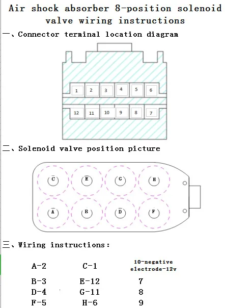 SV-4 пневматическая подвеска соленоидный коллектор клапан 4 Угловая соленоид YC101671