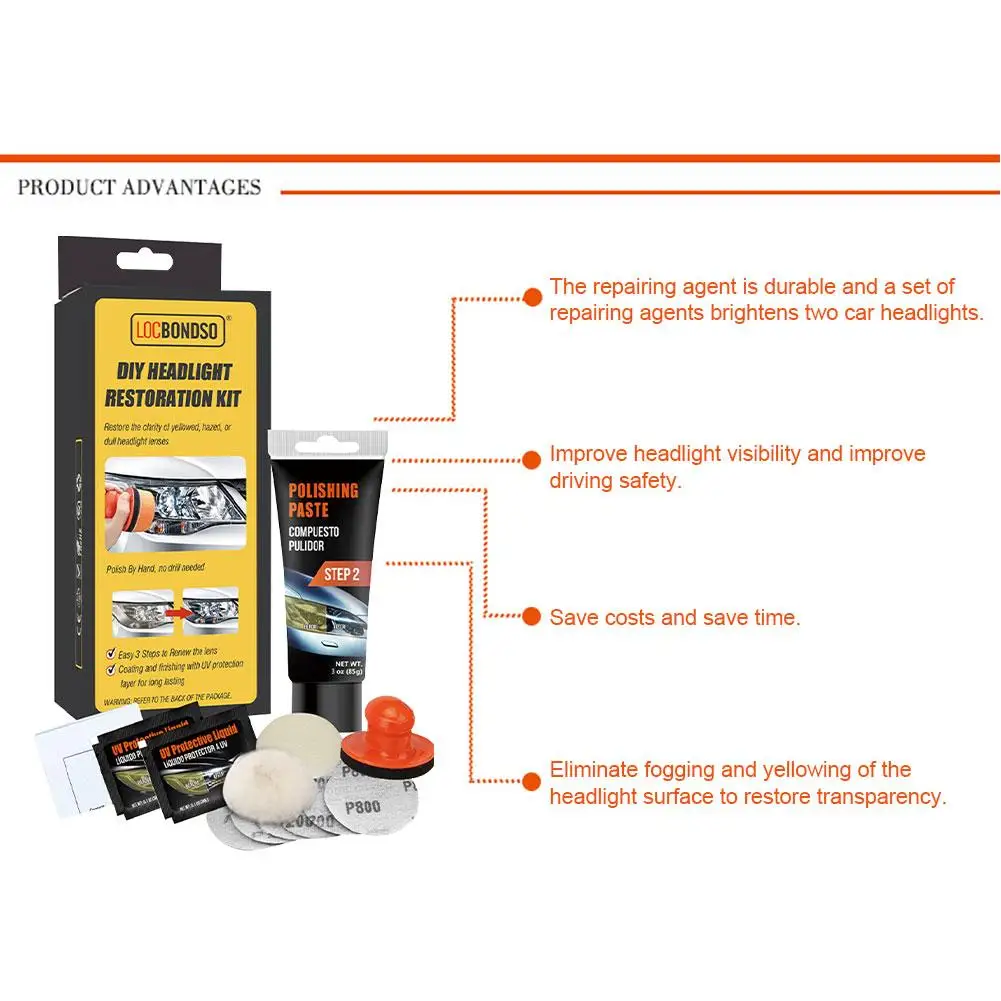 Набор для полировки и ремонта фар своими руками системы чистки средство ухода за