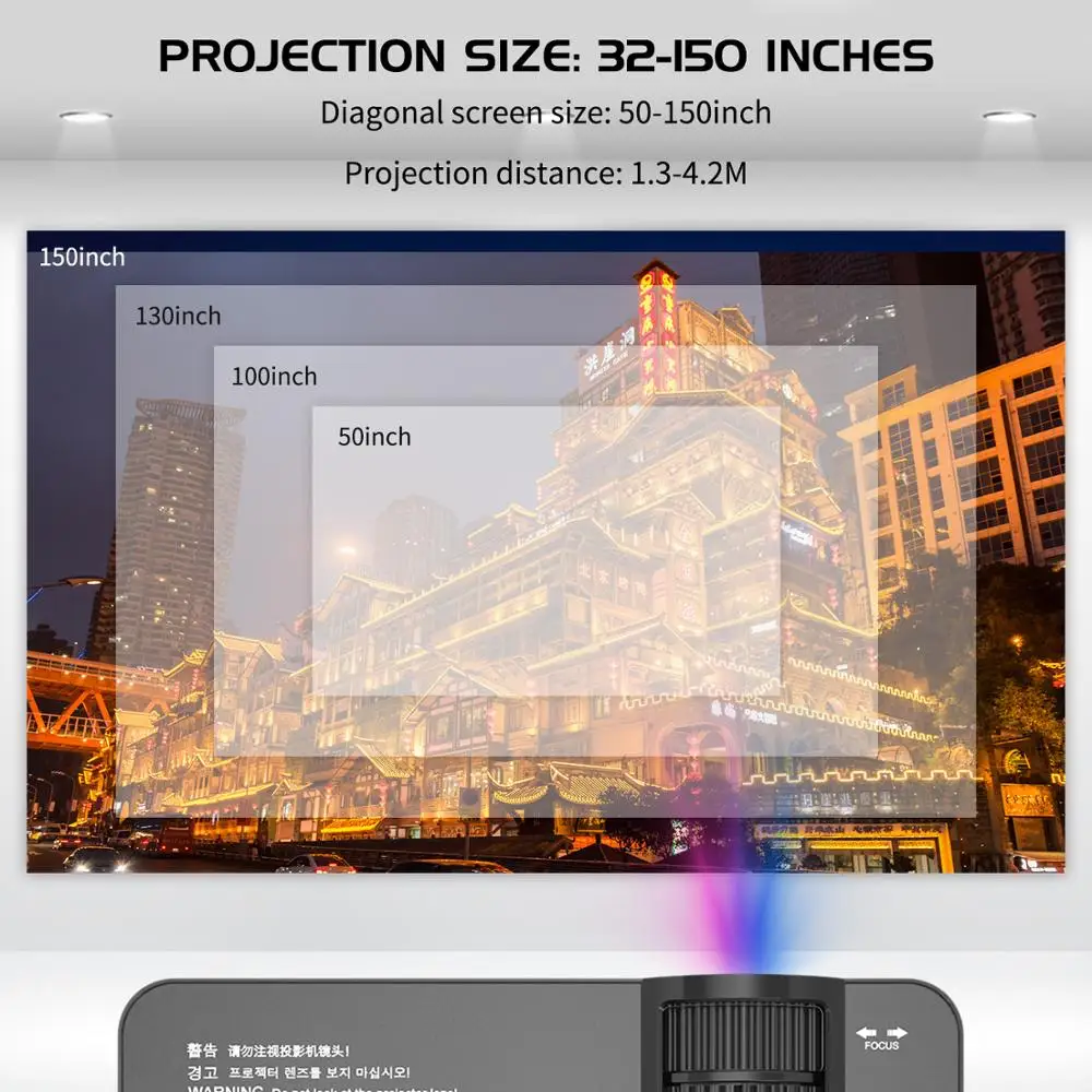 Умный светодиодный проектор BUIANUWOD SD150 720P 150 ANSI поддержка 4K 1080P домашний кинотеатр