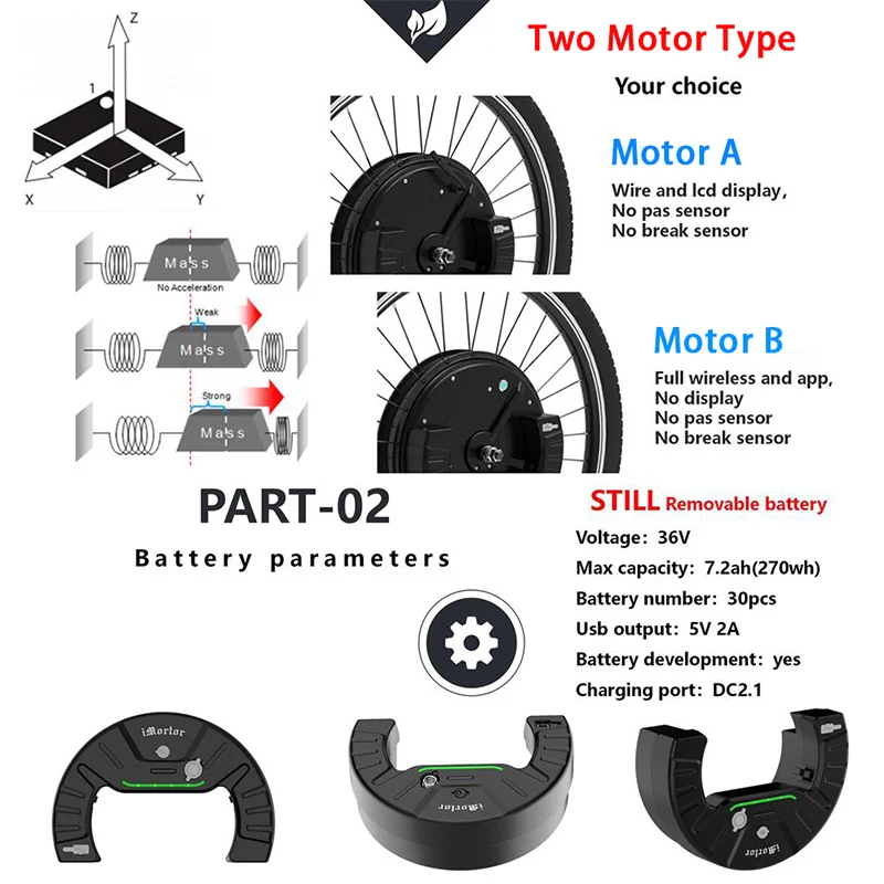 Комплект для переоборудования электрического велосипеда imortor 3 0 с батареей 36 В