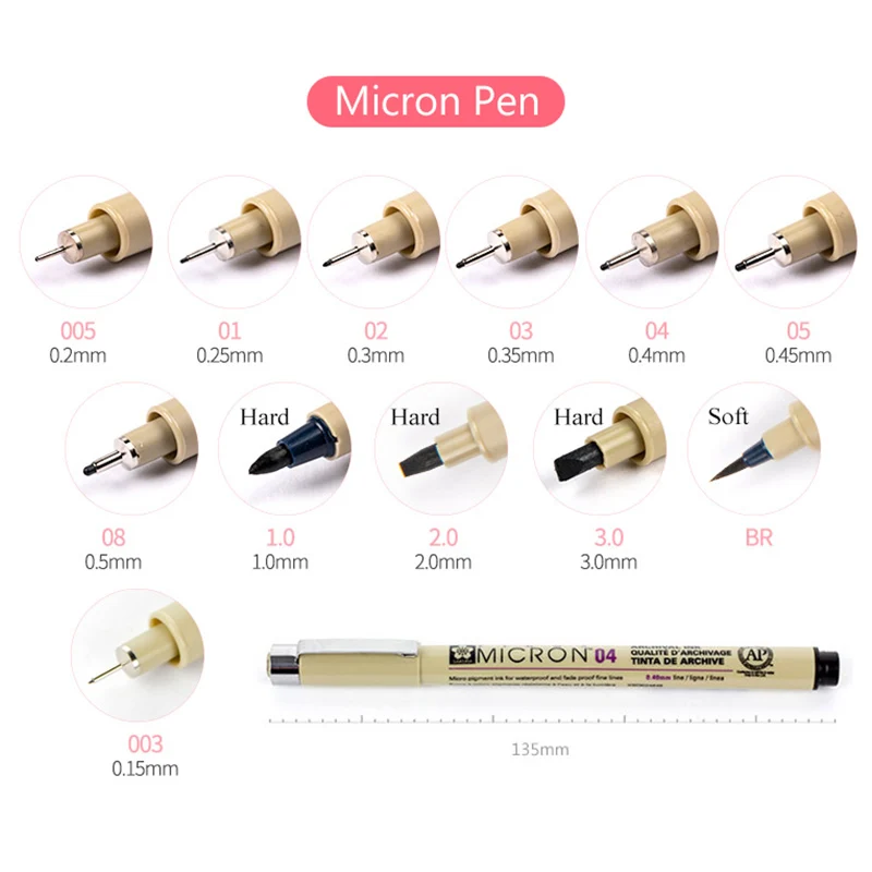 7/9/11 шт Сакура тонкие ручки набор маркеров ручка Pigma Micron мягкая кисть для