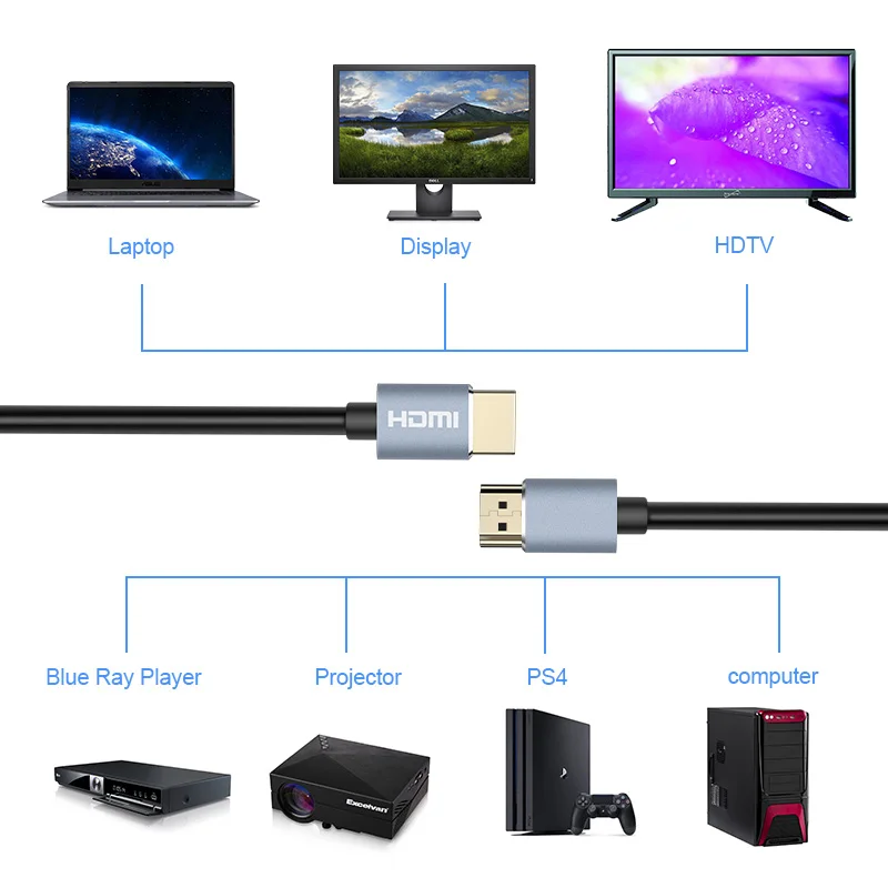 Кабель HDMI 2 0 высокоскоростной 4K * 2K штекер-штекер 3D 1080P HD для монитора компьютера