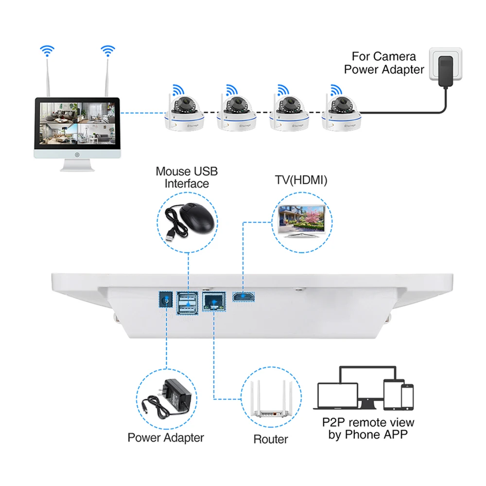 Беспроводная система видеонаблюдения Techage 8 каналов 1080P 2 МП Wi-Fi | Безопасность и