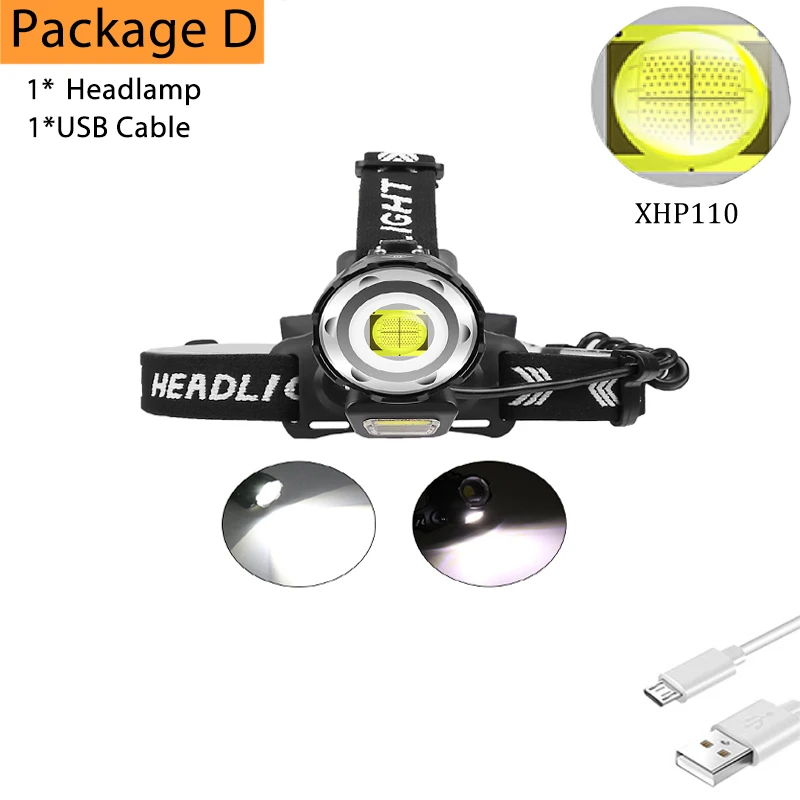 

Налобный фонарь YUAITANE XHP110