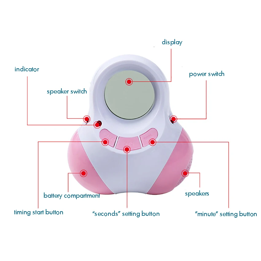 

Digital Kitchen Timer Big Digits, Loud Alarm, 100 Minute, Magnetic Backing, Stand Countdown Timer for Kitchen Cooking Baking
