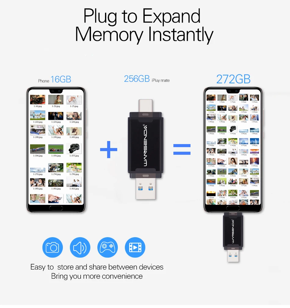 WANSENDA, 2 в 1, TYPE-C, USB3.0, USB флеш-накопитель, 512 ГБ, 256 ГБ, 128 ГБ, 64 ГБ, 32 ГБ, флеш-накопитель для Android/PC, двойной OTG, USB флешка, флешка