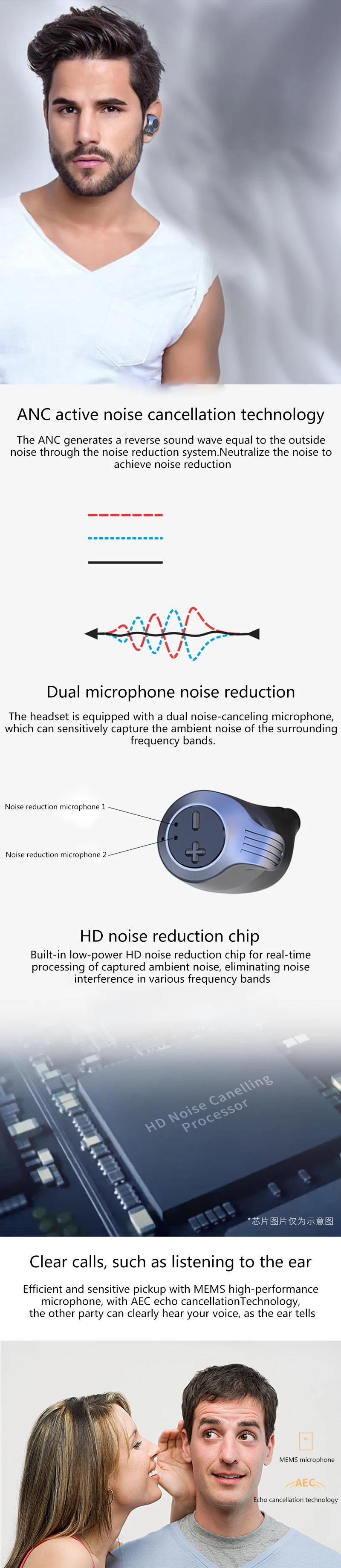 Беспроводные Bluetooth наушники ANC, стерео наушники с шумоподавлением, TWS TYPE-C, быстрое зарядное устройство, Bluetooth 5,0, наушники для huawei