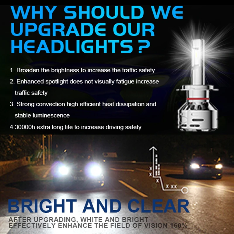 2 предмета в комплекте Высококачественная Автомобильная головная светильник