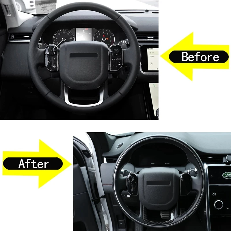 For Land Rover Range Velar Sports Evoque U-Shaped Frame Under Steering Wheel Cover Car Accessories | Спорт и развлечения