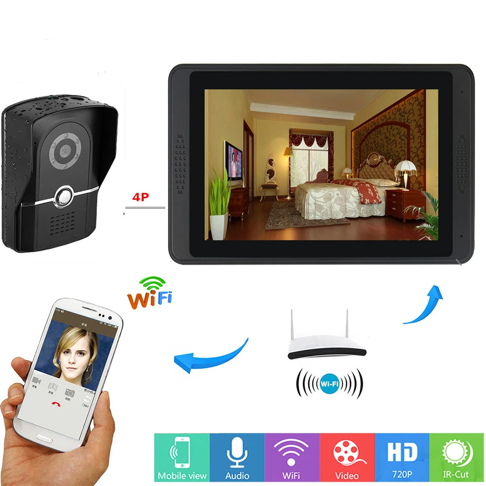 SmartYIBA " Hands-free видео домофон безопасности WiFi видео-звонок Дверной камеры наблюдения визуальный вызов приложение комплекты дистанционного управления - Цвет: 618FG11