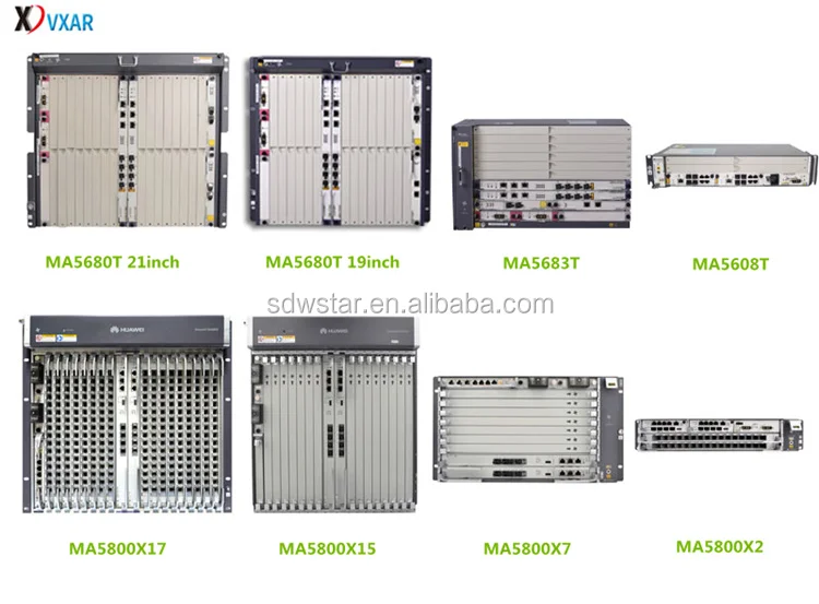 Хорошая цена Fiberhome OLT оптический gpon/epon an5516-01 большой olt