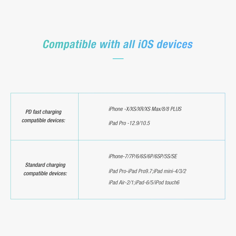 Nillkin Superspeed Usb кабель type-C для освещения 3A для iPhone X Xr Xs Max Быстрая зарядка с зарядным устройством type C PD для iPad Pro 10,5