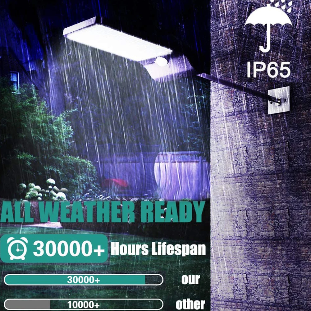 

Solar Power Street Light Newest 36 LED PIR Motion Sensor Lamps Garden Security Lamp Outdoor Street Waterproof Wall Lighting