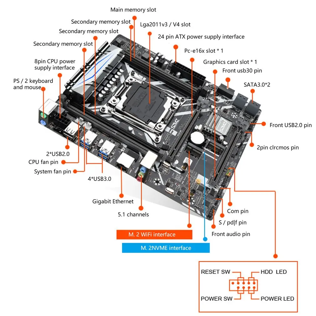 Online X99 Motherboard Dual Kanäle Mit NVME SSD M.2 WIFI-M2 USB 3,0 Unterstützung E5 2678V3 E5 2620V3 E5 2650V3
