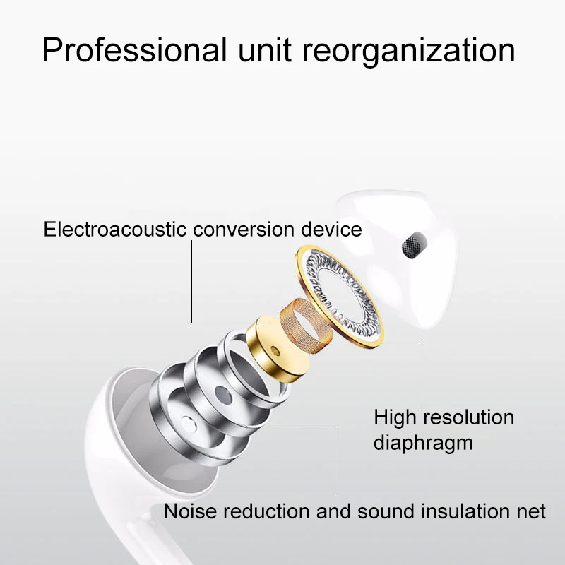 Мини FM/AM радио приемник портативный FM с стерео наушниками поддержка DBS Бас Звук