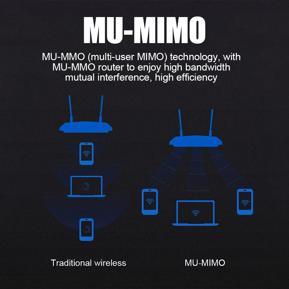 

AX200 AX3000 Wireless Bluetooth 5.1 Network Card Dual-band 5G/2.4G Wifi 6 Adapter Gigabit MINI Pcie Network Card