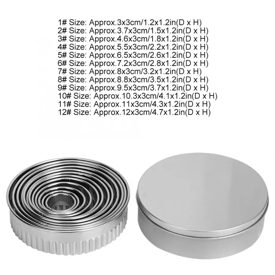 12 шт. круглый из нержавеющей стали форма для печенья тесто резак с зубами DIY Форма