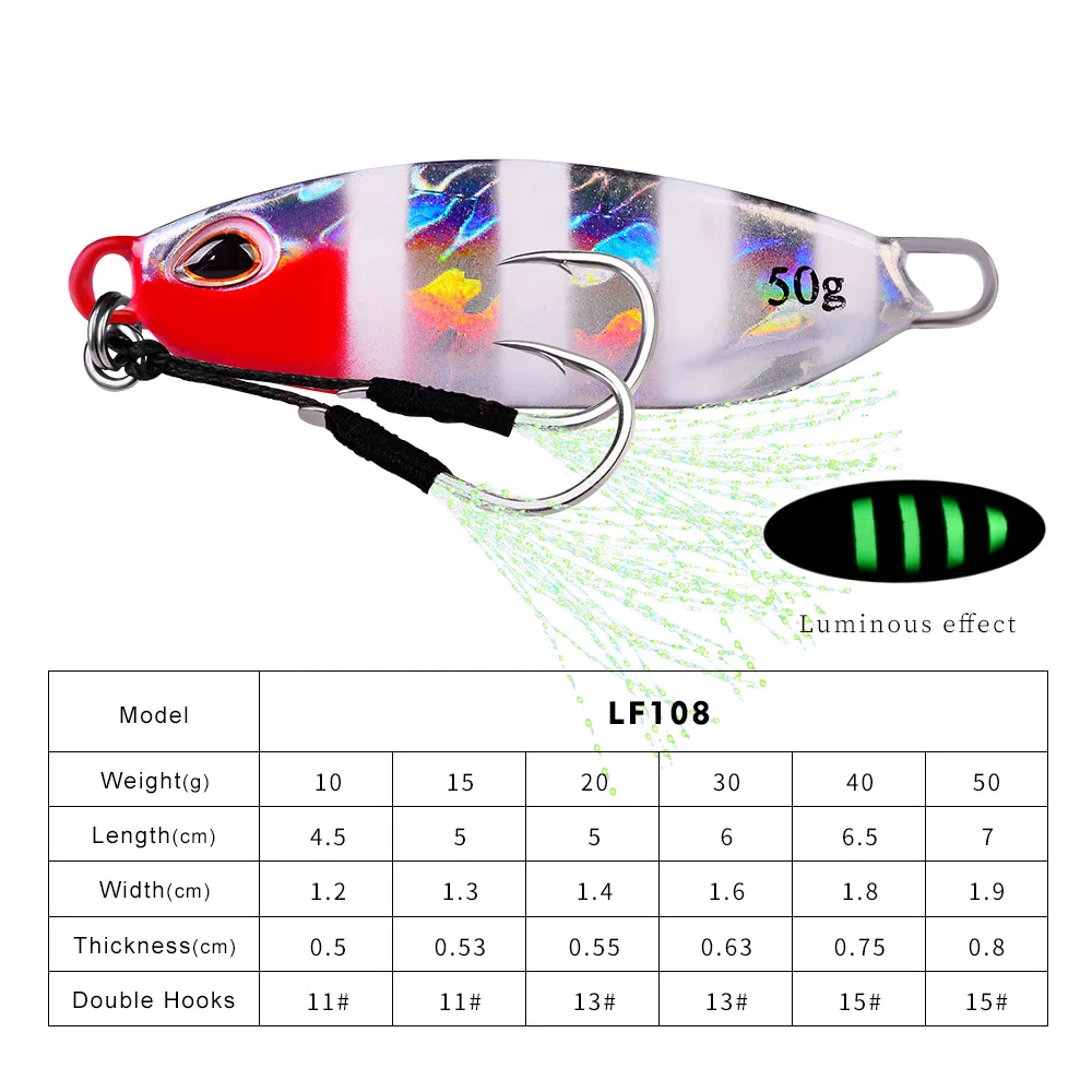 10pcs Set 10g 20g 30g 40g 50g Jigging lure fishing bait Metal Jig Spoon pesca Shore Slow japan lures Tackle Hard Bass HOT